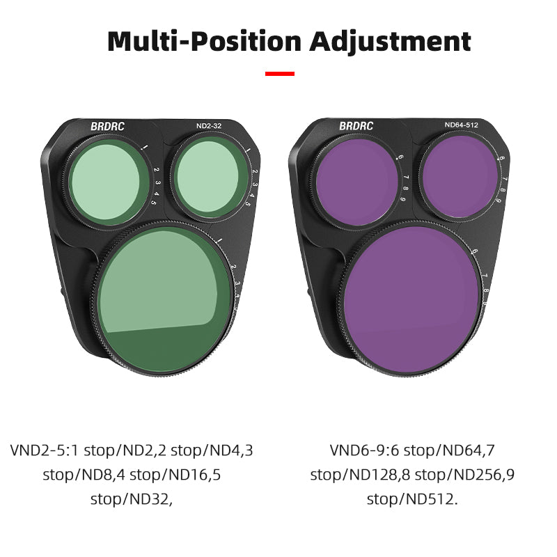 BRDRC For DJI Mavic 3 Pro Multi-layer Nano-coating Optical Glass Filter with Aluminium Frame - CPL Filter