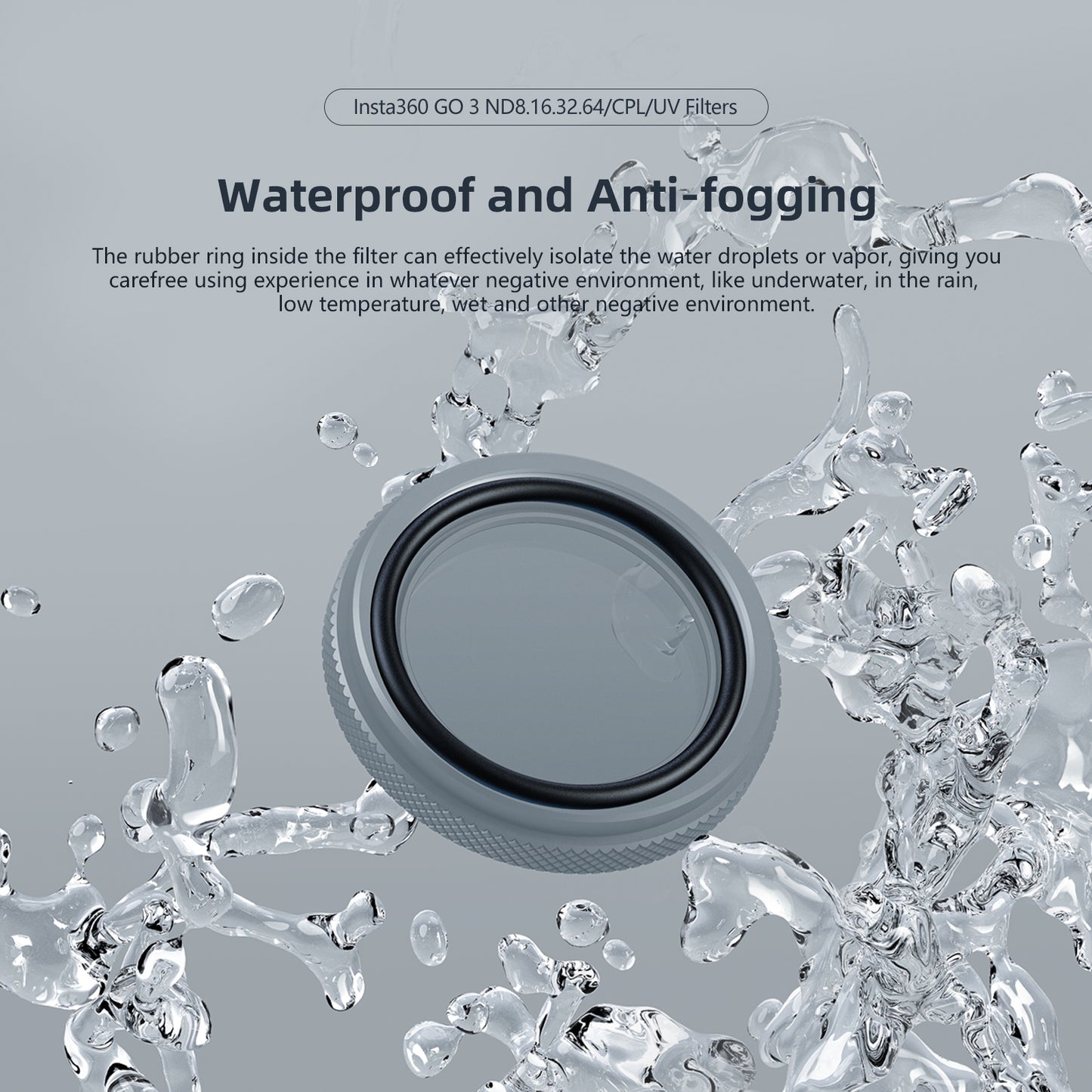 Uniqkart Optical Glass Waterproof Filter for Insta360 GO3 / GO2 Action Camera Lens Protective Filter CPL+ND8+ND16+ND32