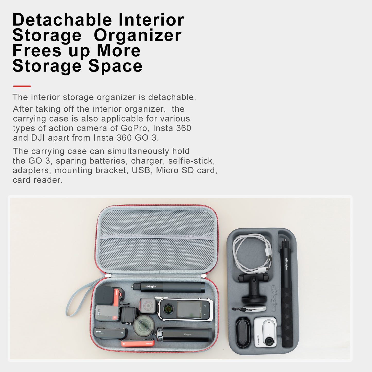 Uniqkart Storage Bag for Insta360 GO 3 Camera EVA+Fleece Carrying Case with Detachable Inner Tray, Size M