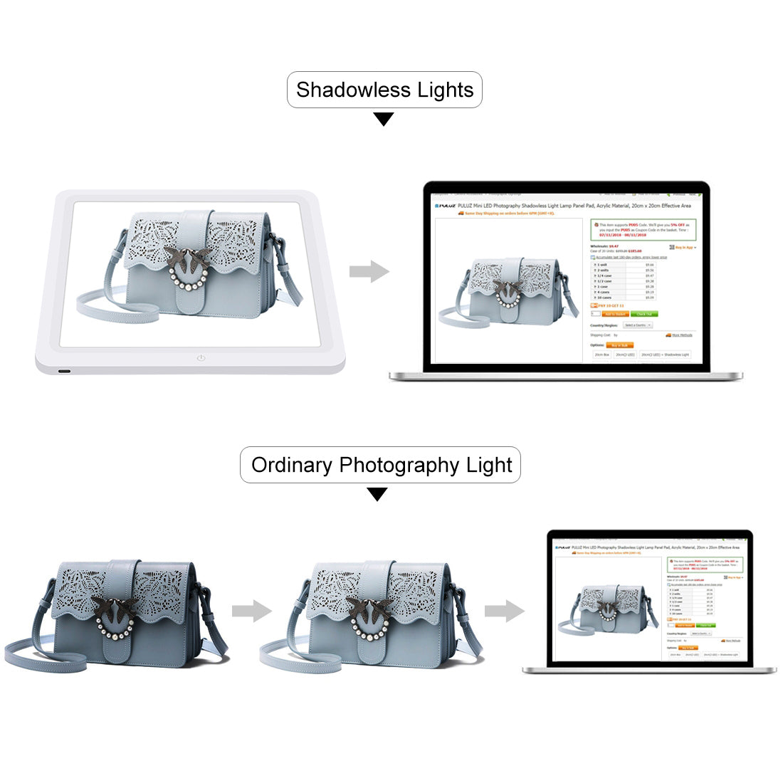 Puluz PU5131W 20cm Photography Shadowless Bottom Light Lamp Panel for Photo Studio Shoot Tent Box