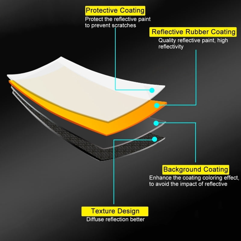 Puluz PU5103 2 in 1 Gold and Silver Reflector Board Collapsible 30cm Reflector Photography Tool