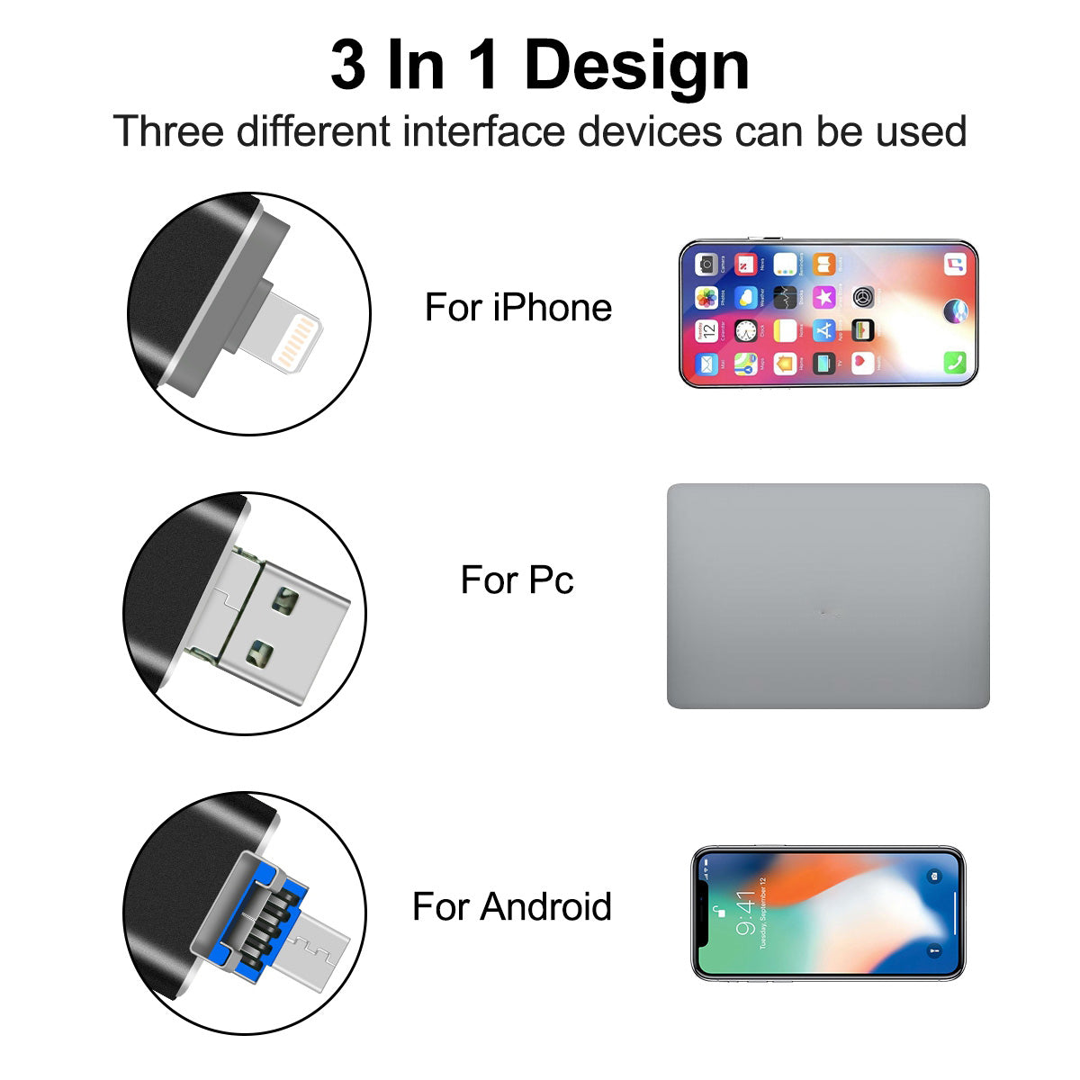 Uniqkart R-01B 32GB USB Memory Stick for iPhone Android PC, Portable USB 3.0 Flash Drive Thumb Drive Photo Stick - Black