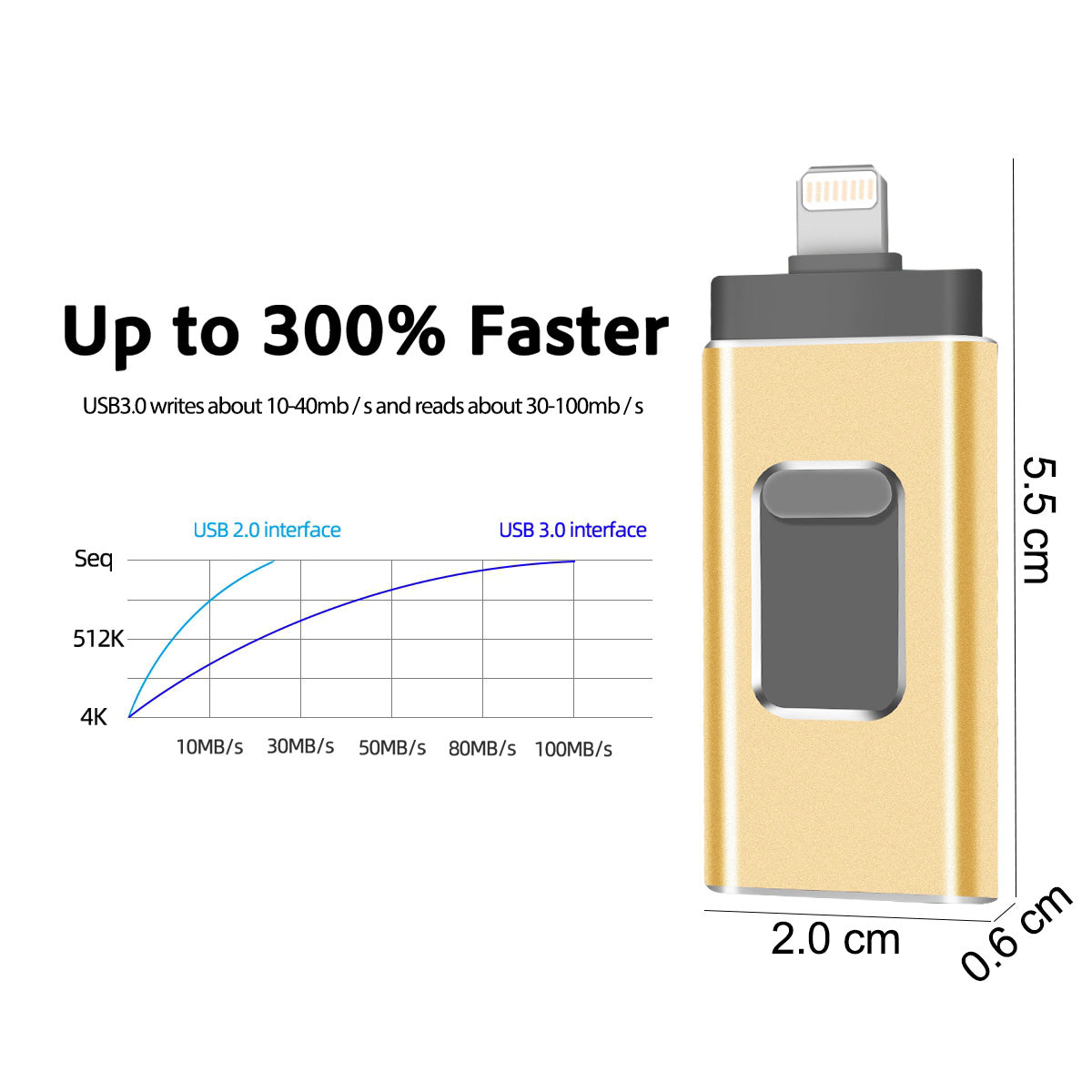 Uniqkart R-01B 32GB USB Memory Stick for iPhone Android PC, Portable USB 3.0 Flash Drive Thumb Drive Photo Stick - Gold