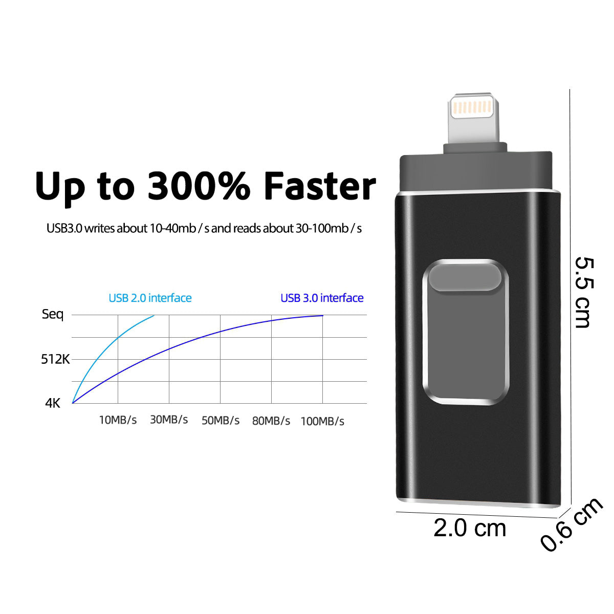 Uniqkart R-01B 8GB High Speed USB 3.0 Flash Drive 3 in 1 Photo Stick for iPhone Android PC Memory Stick - Black