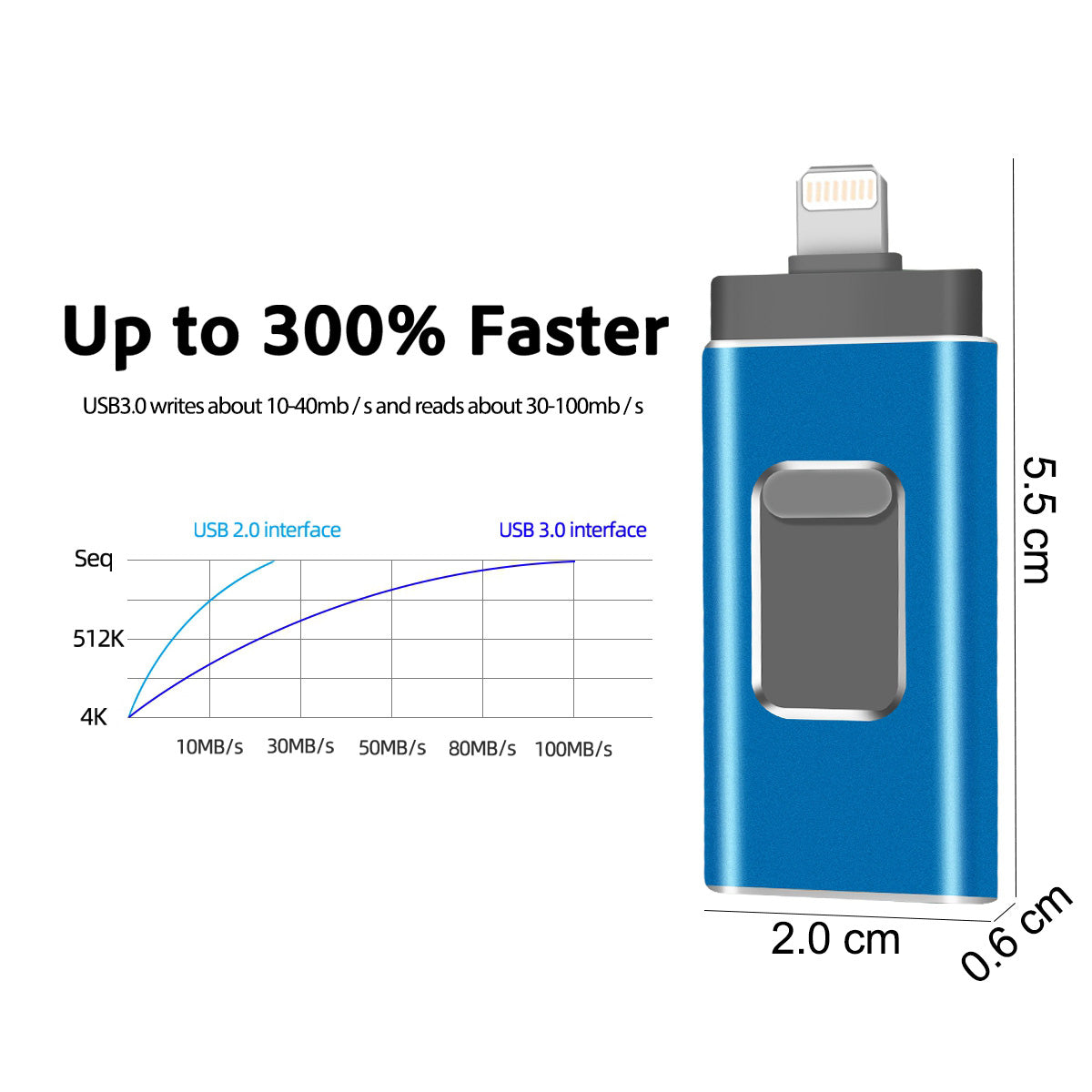 Uniqkart R-01B 8GB High Speed USB 3.0 Flash Drive 3 in 1 Photo Stick for iPhone Android PC Memory Stick - Blue