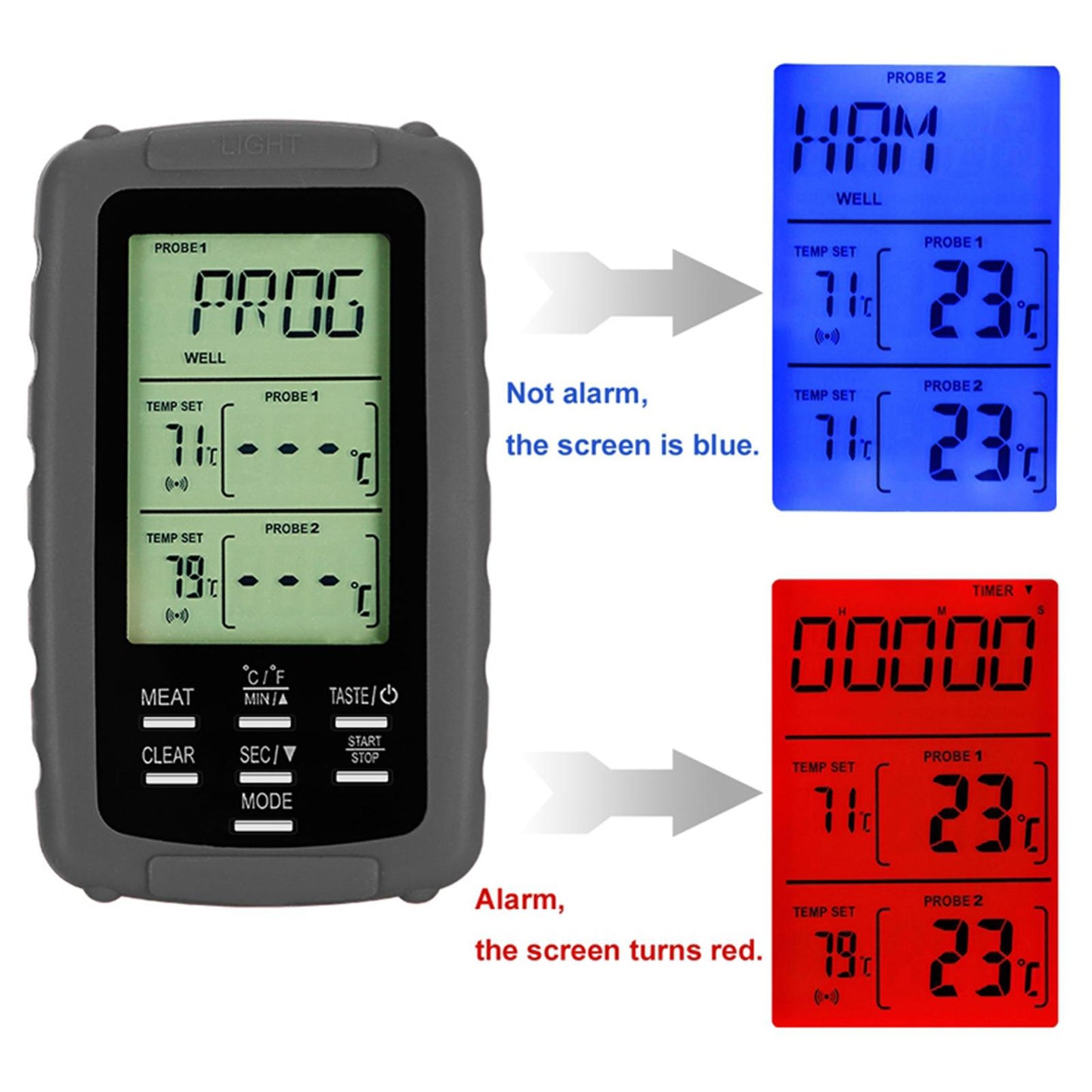 BBQ Food Thermometer Barbecue Baking Fry Chef Cooking Instant Read Gray