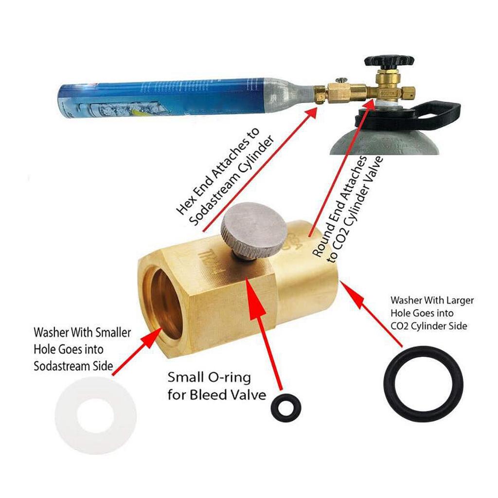 CO2 Refill Adapter TR21-4 to CGA320/ W21.8 Connector TR21-4 to CGA320