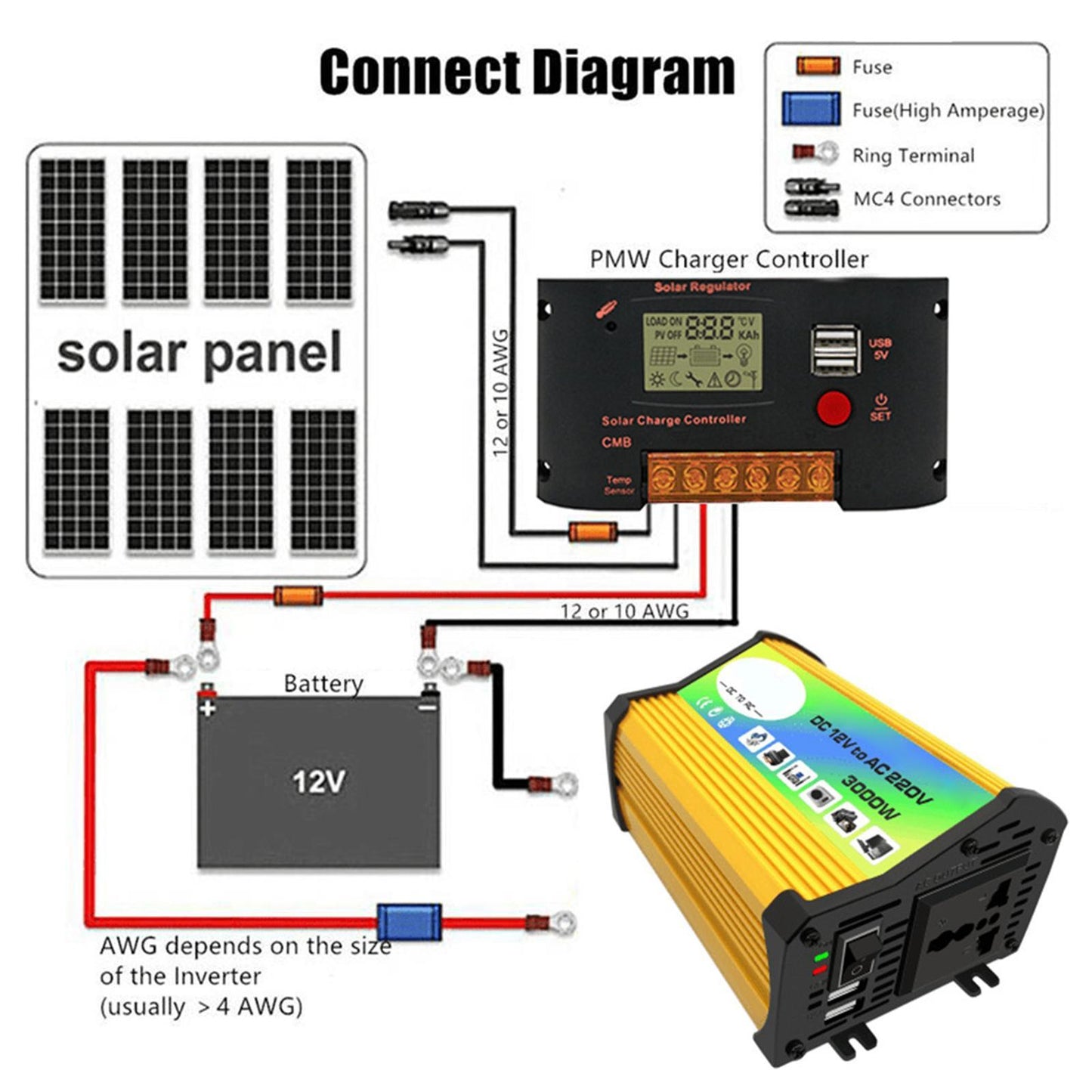 300W DC 12V to AC Inverter with 2 USB Charging Ports for Camping Outdoor Yellow 110V B
