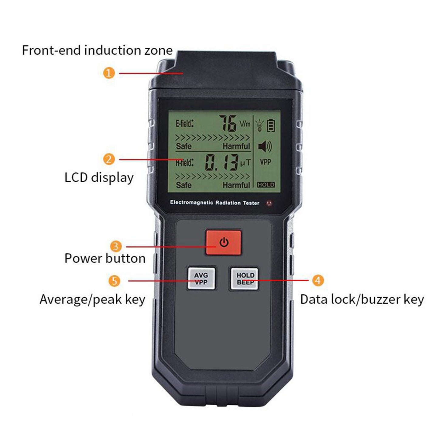 EMF Meter Electromagnetic Field Radiation Detector with Sound-Light Alarm