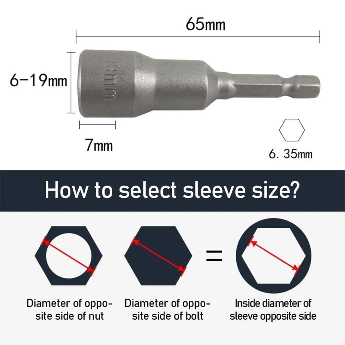 Socket Wrench Set Hexagonal Shank Hex Nut Socket Screwdriver 7.5x5x1.8cm