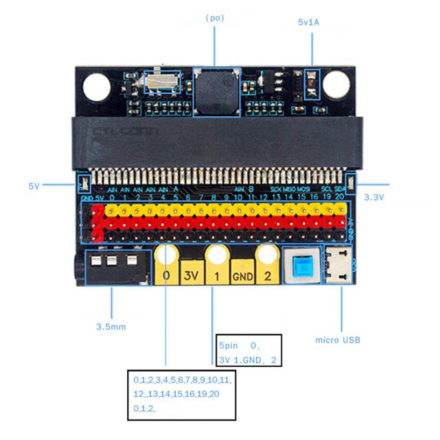 V2 Expansion Board Support 3-5V Sensor Module for STEM Education Classroom