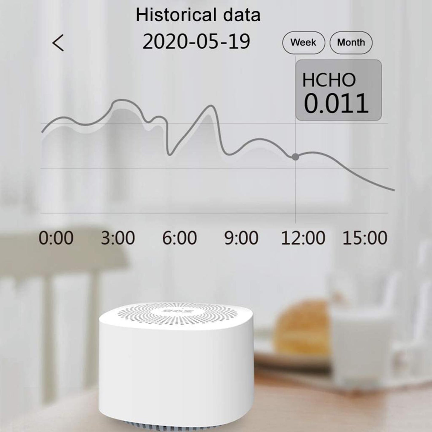Portable Air Quality Meters Tester Formaldehyde CO2 Detector Air Analyzer