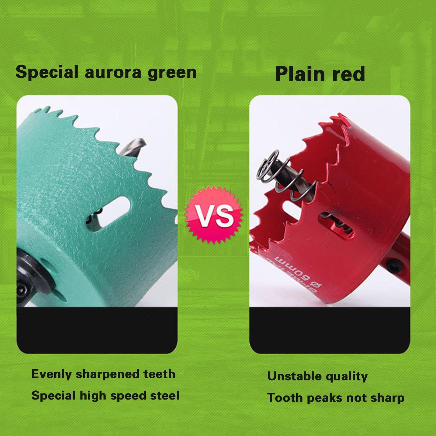 Hole Saws 16-200mm High-Speed Steel for Wood Metal Sheet 4.72x4.72x4.92in