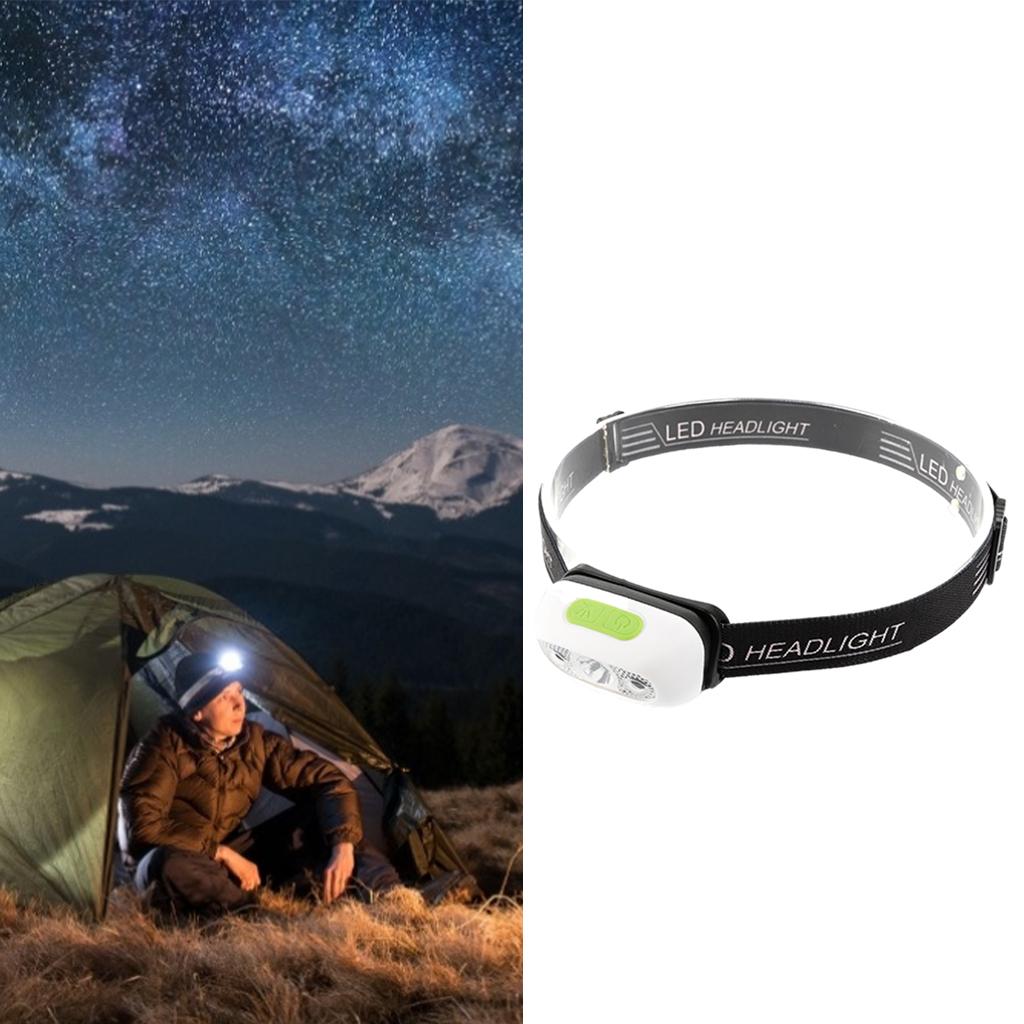 LED Motion Sensor Headlamp Headlight USB Rechargeable Head Flashlight Torch