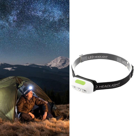 LED Motion Sensor Headlamp Headlight USB Rechargeable Head Flashlight Torch