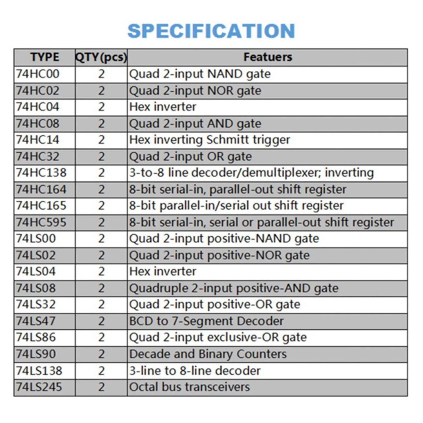 Logic IC Assortment Kit 74LSXX Integrated Circuit Household Appliances
