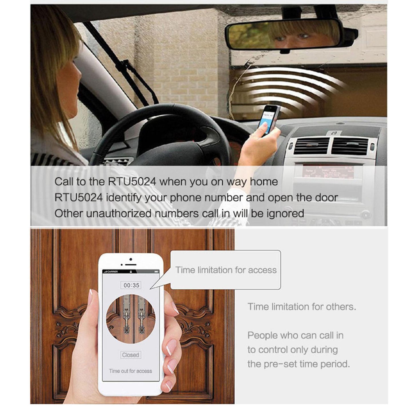 RTU5024 GSM Gate Opener Free Call Wireless Door Access Remote Control Kit  RTU5024C 3G