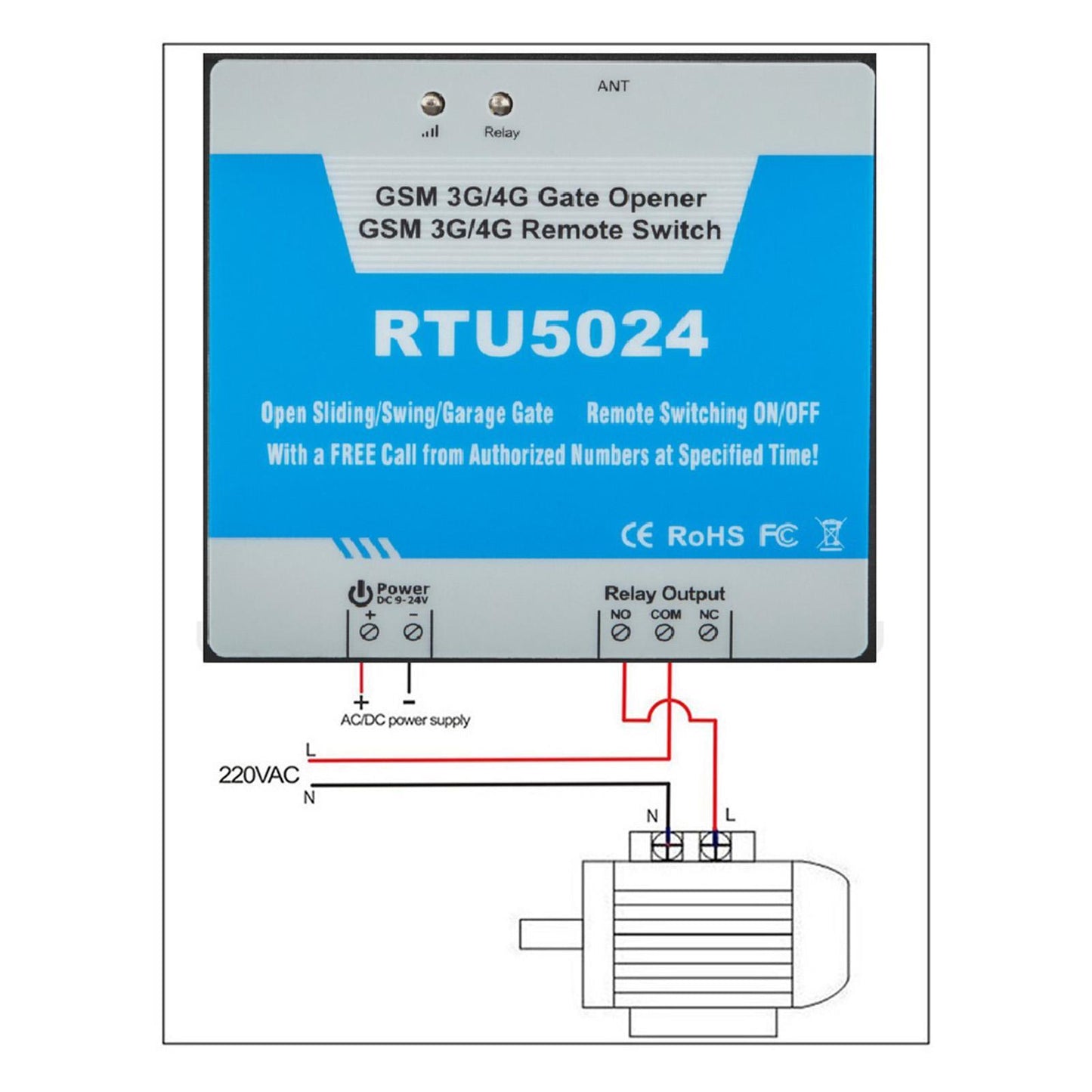 RTU5024 GSM Gate Opener Free Call Wireless Door Access Remote Control Kit  RTU5024C 3G