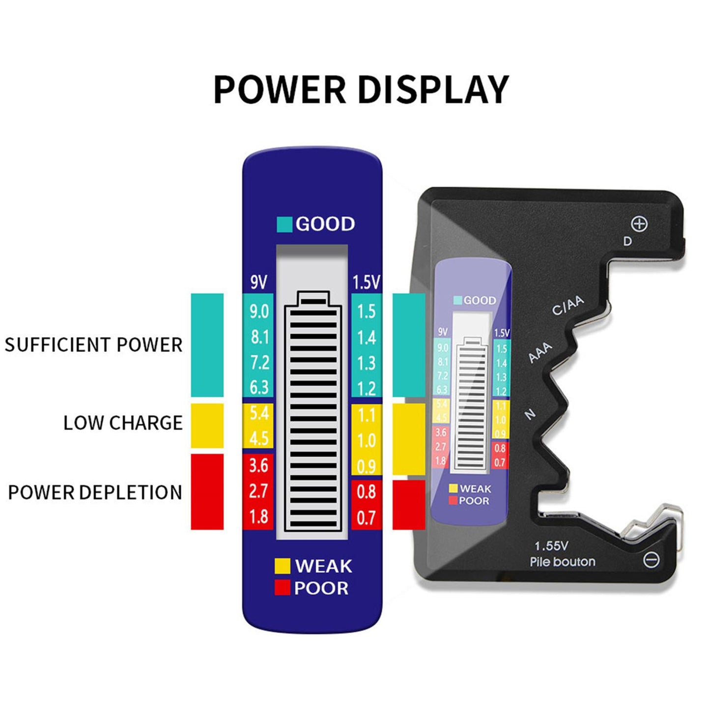 Universal Battery Tester convenient for C D N AA AAA 9V 1.5V Button Cell Black