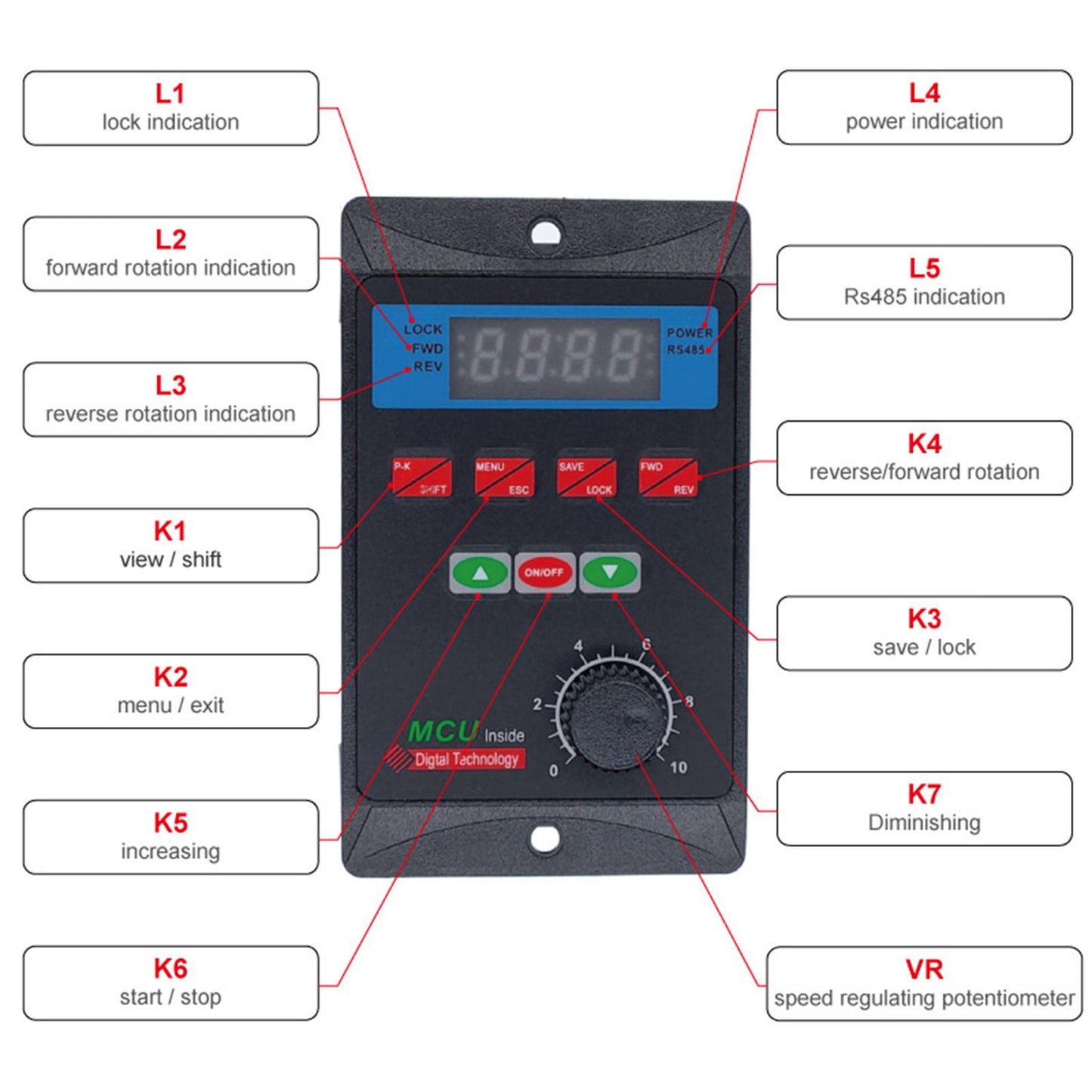 AC 220V Frequency Converter 120/200/400/750W Single Phase To 3-Phase Output 400w