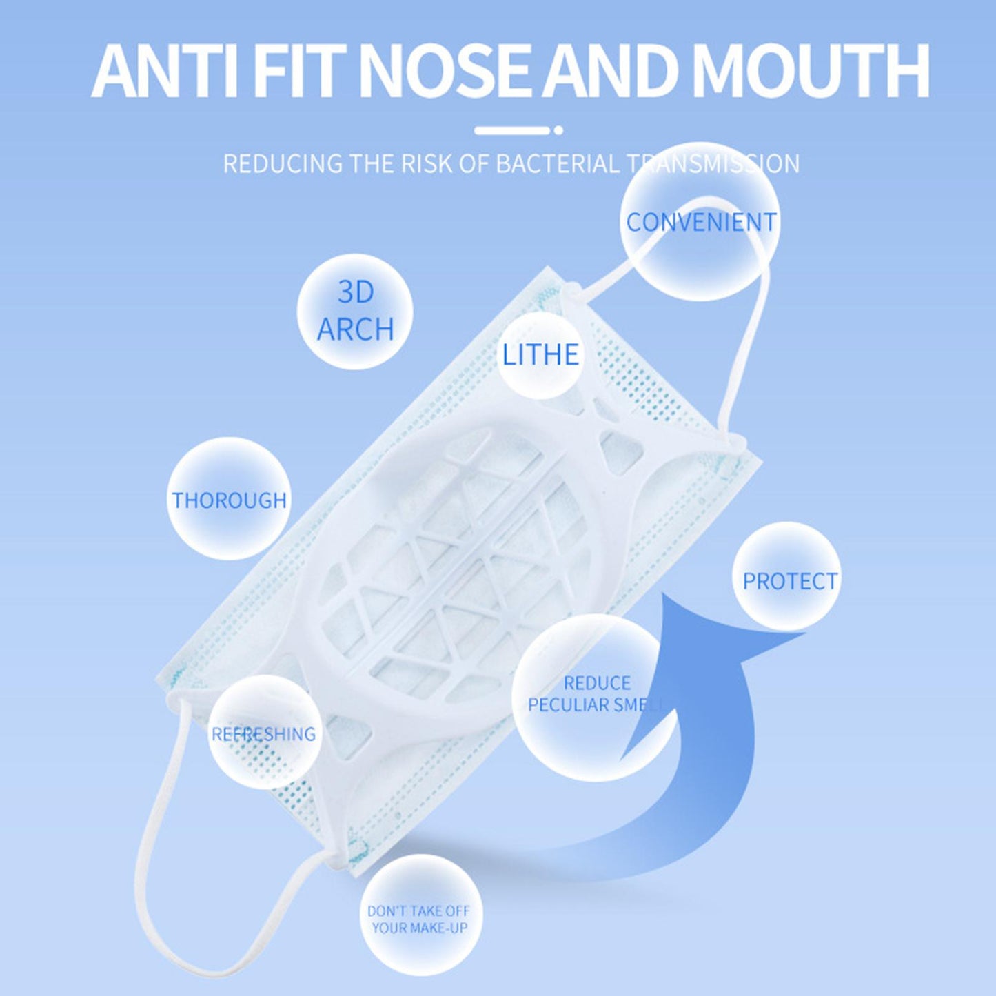 3D Mask Bracket Inner Support for More Breathing Space Reusable white