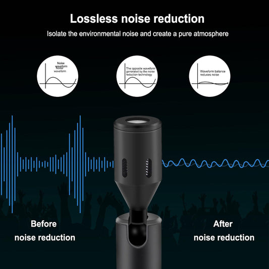Condenser Microphone Phone Mic Plug and Play for iPhone Black USB Type C