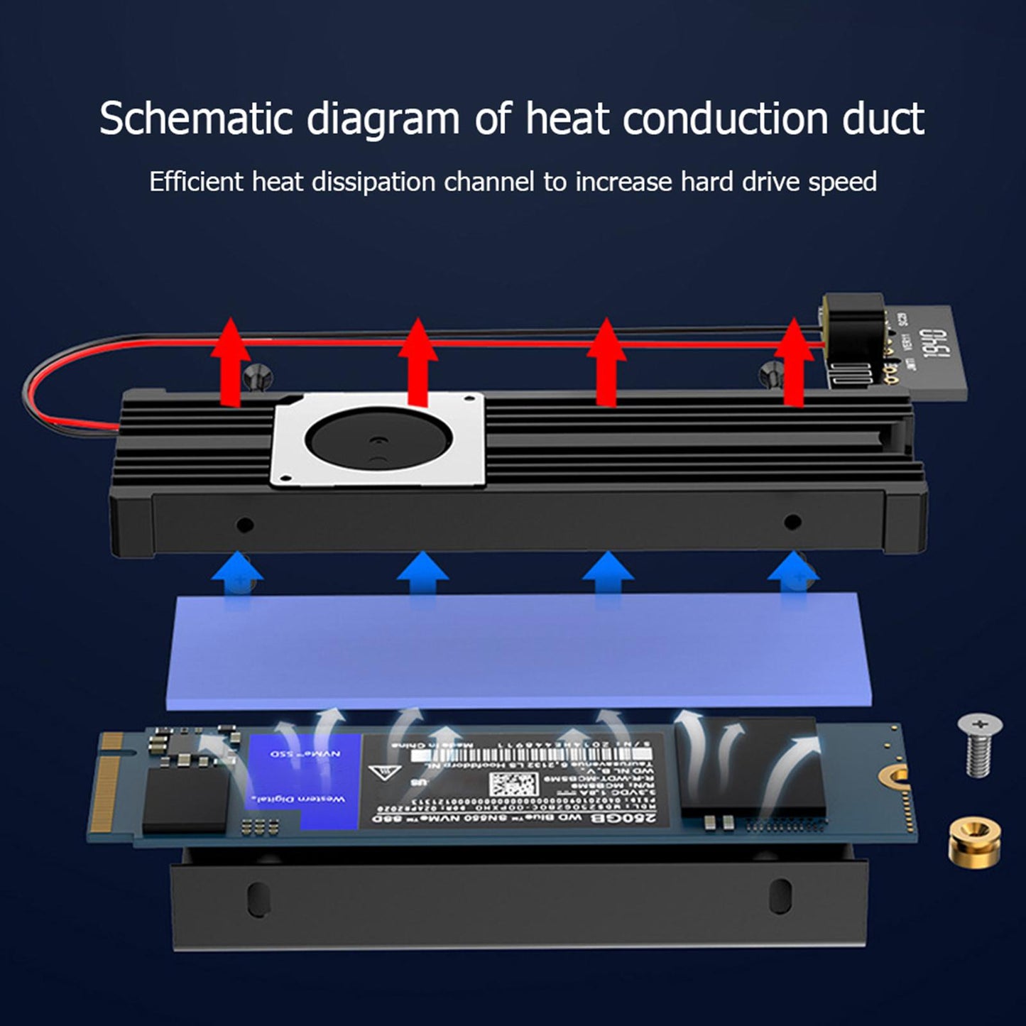 Heatsink Cooler with Cooling Fan Radiator for M.2 NGFF NVME SSD