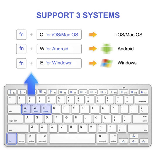Mini Portuguese 78 Keys Wireless Bluetooth Keyboard for iPad