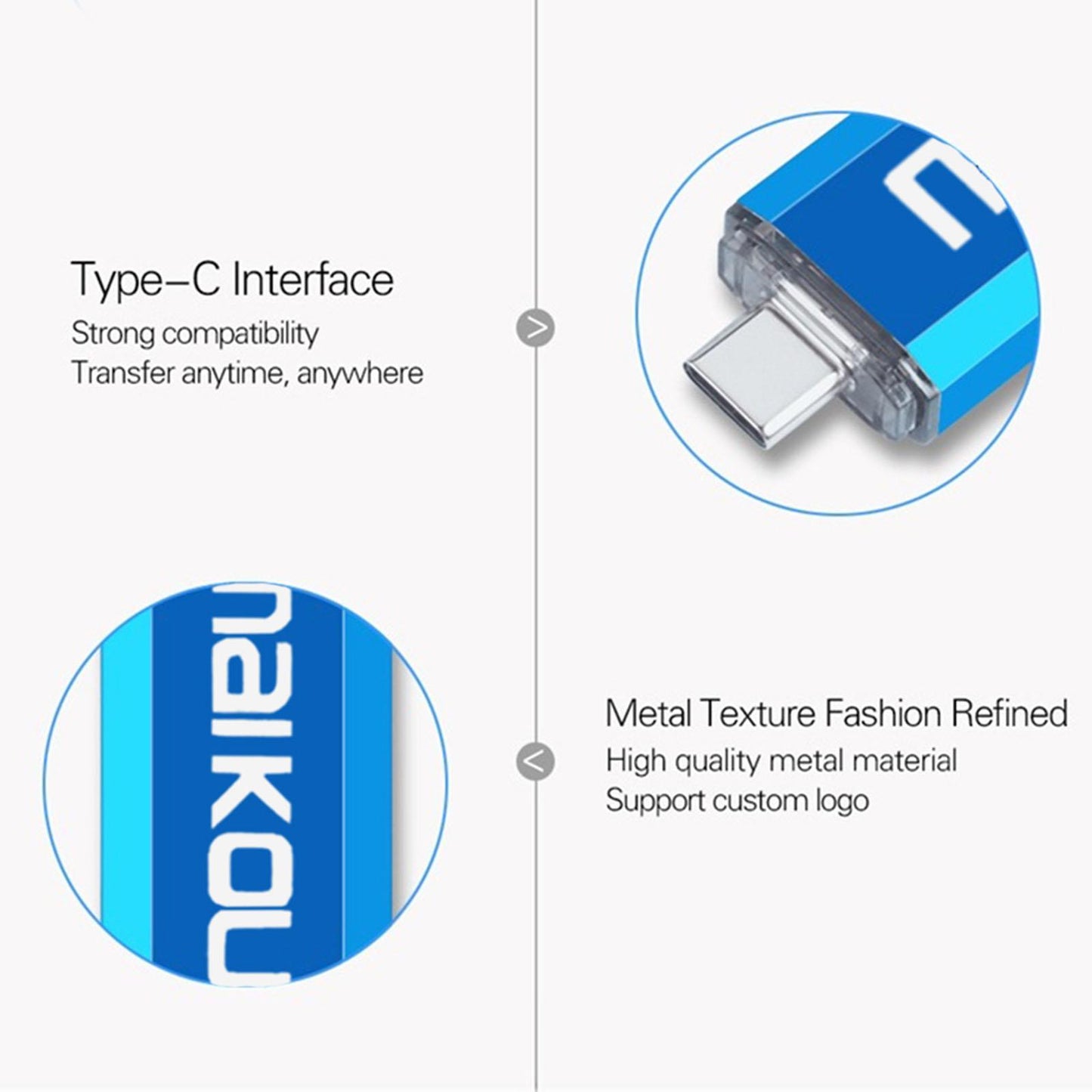 128G USB 3.0 Flash Drive Type-C Micro USB Memory Stick Red