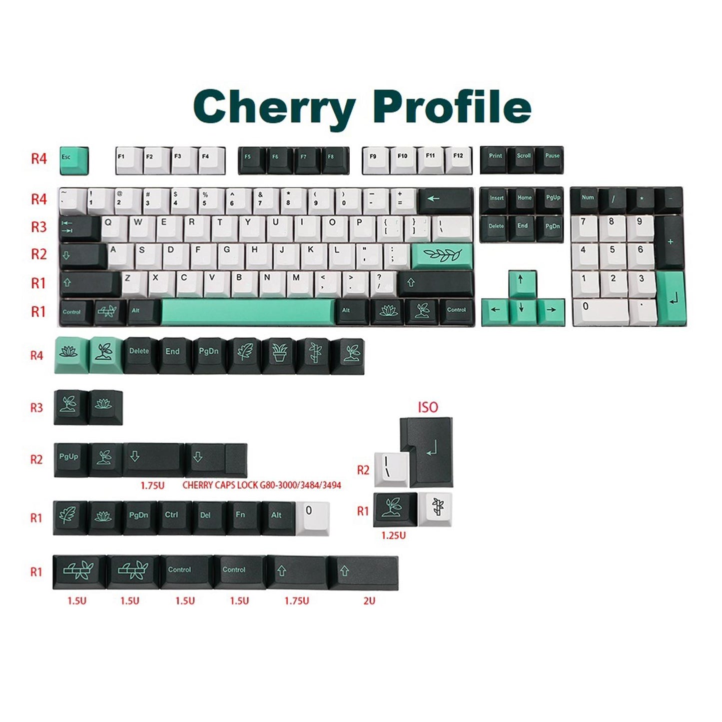 135-Key PBT Garden Theme Keycaps for Cherry 61 64 68 72 98 keys  English