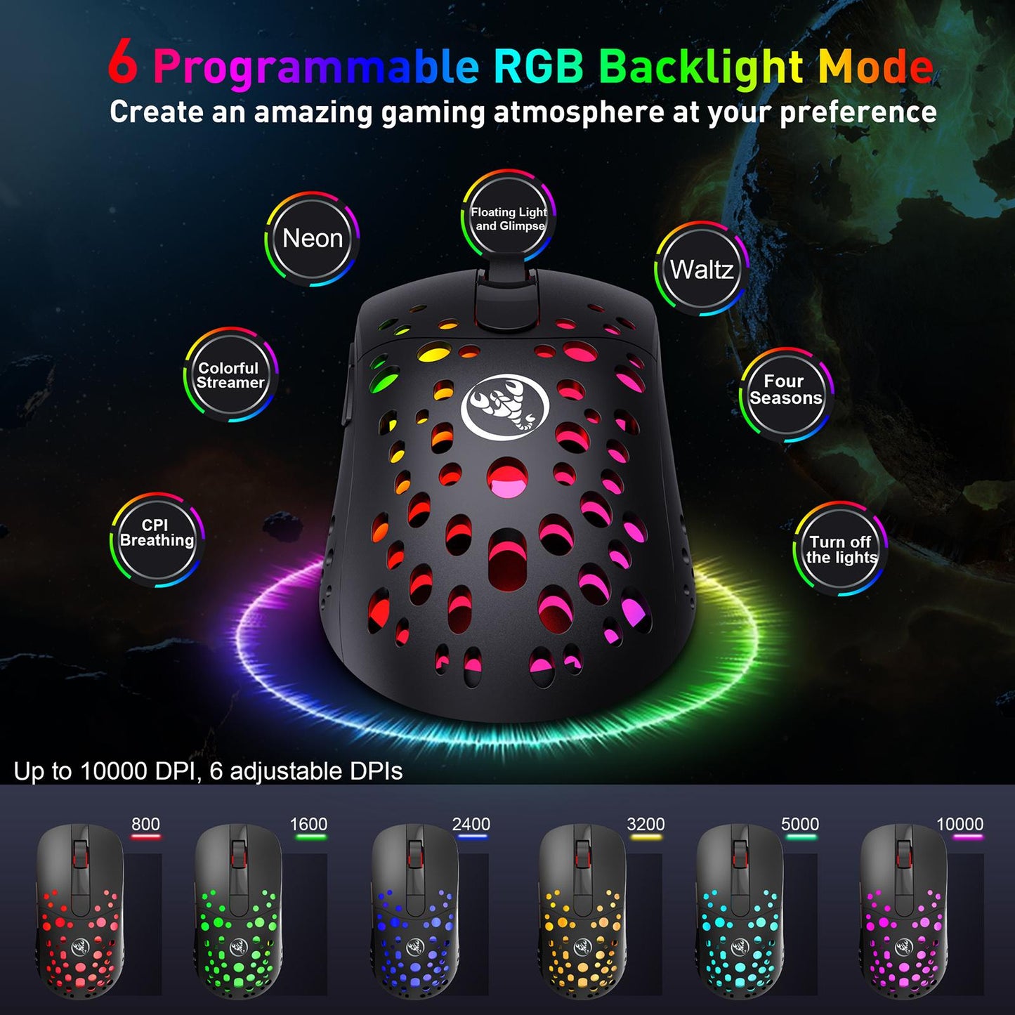 Wireless/Wired Mouse Rechargeable with 6 Buttons Adjustable DPI 550mAh
