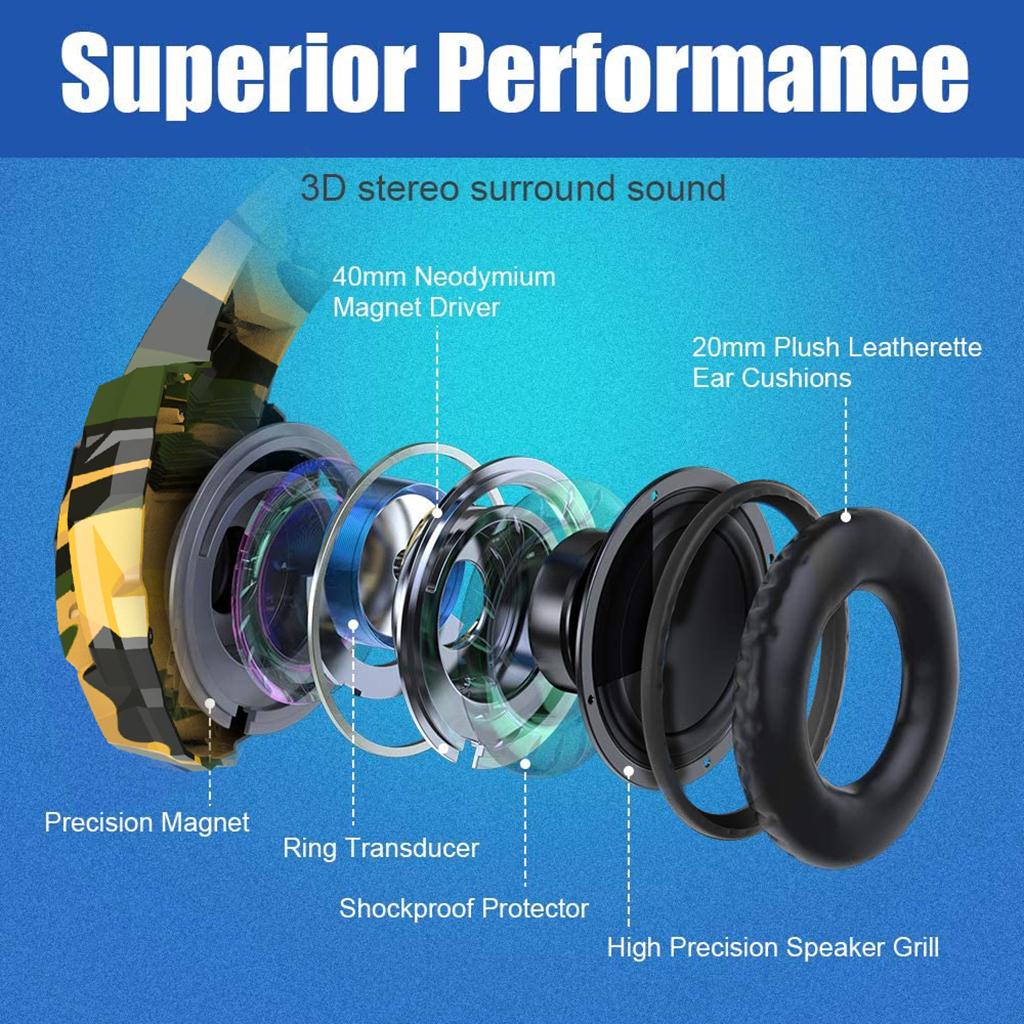Camouflage Cat Ear Gaming Headset for PC Games Laptop TV  Yellow