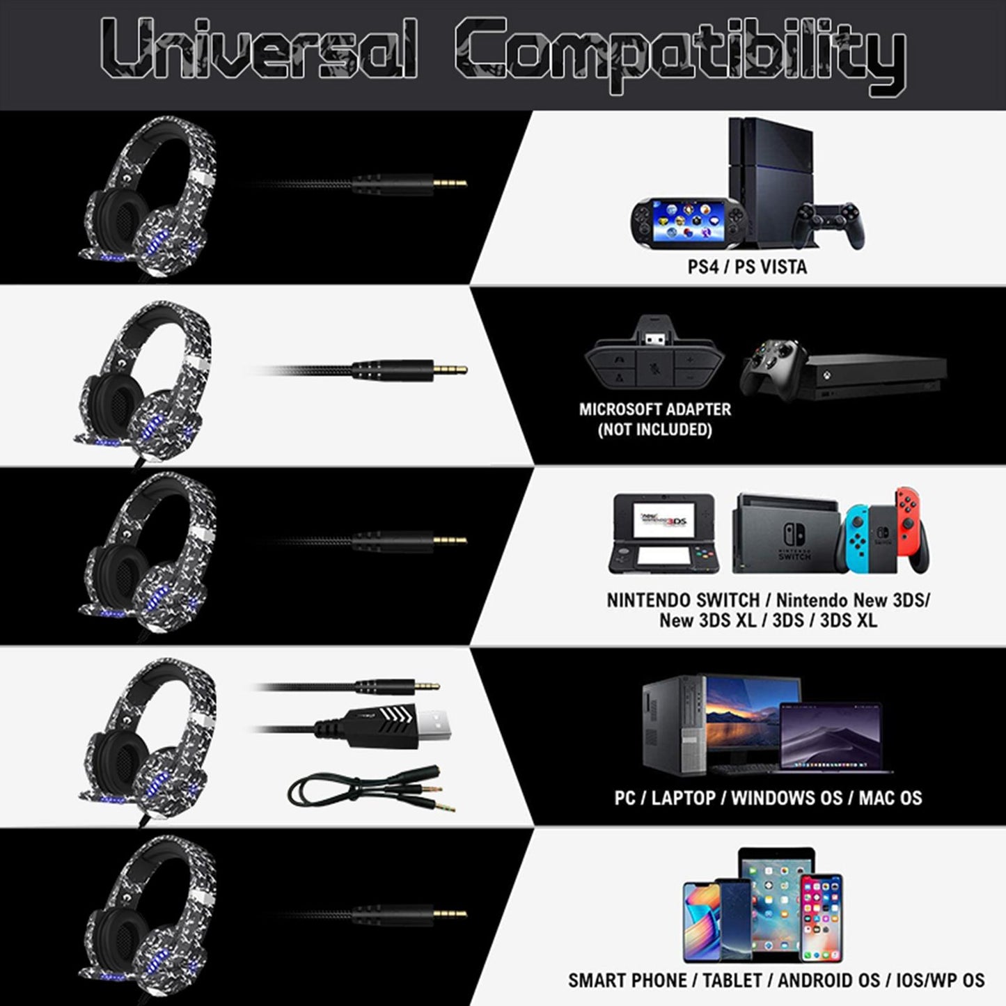 Camouflage Cat Ear Gaming Headset for PC Games Laptop TV  Blue