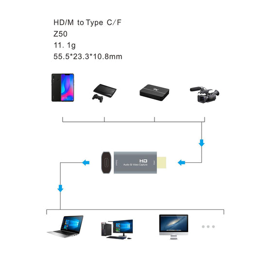 HD Type-C Audio Video Capture Card 1080P for Live Broadcasting for PC Phone