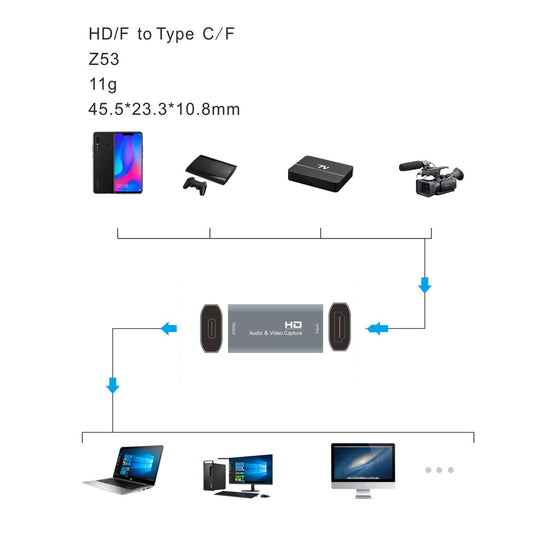 Audio Video Capture Card 1080P for Recording Live Broadcasting for PC Phone