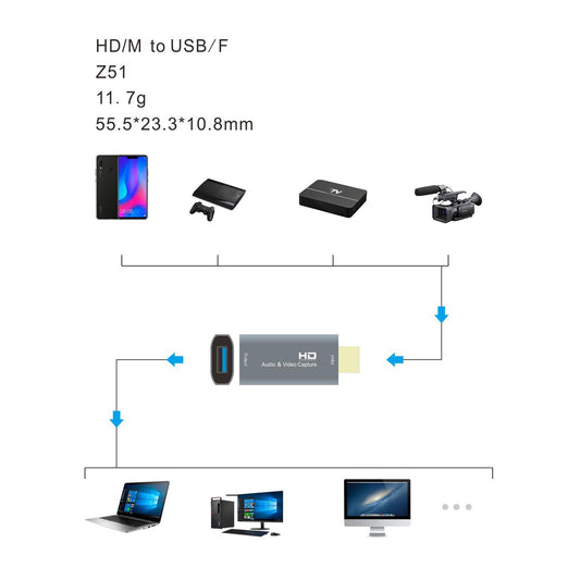 Audio Capture Cards HDMI Male to USB Gaming Streaming Teaching Camcorder