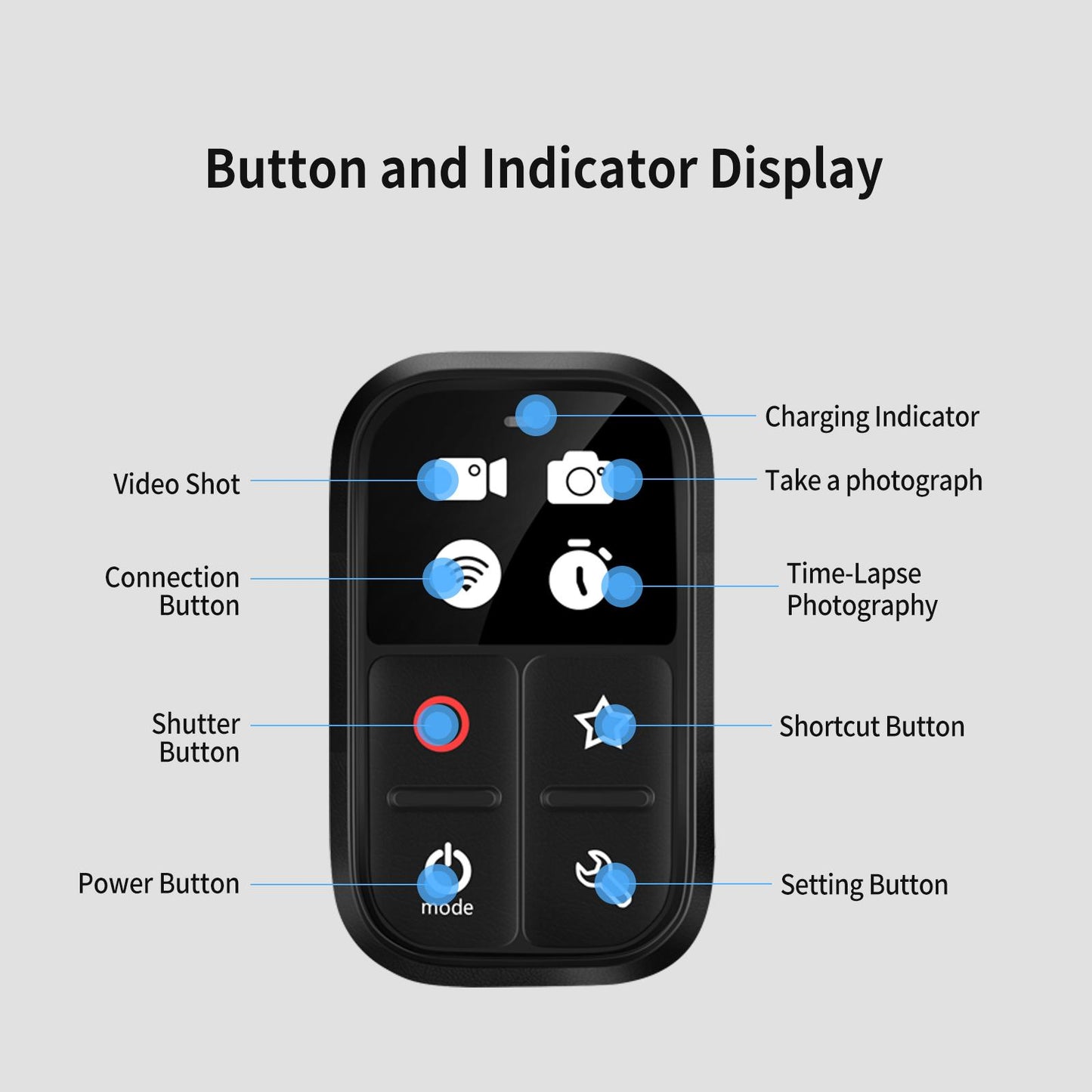 Waterproof Smart WIFI Remote Control for GoPro HERO 8/9/Max Camera