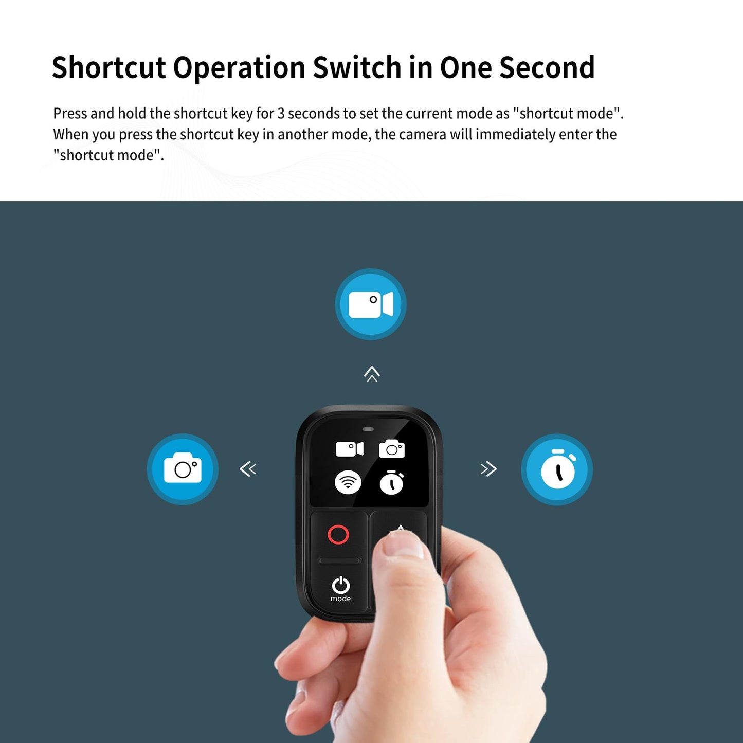 Waterproof Smart WIFI Remote Control for GoPro HERO 8/9/Max Camera