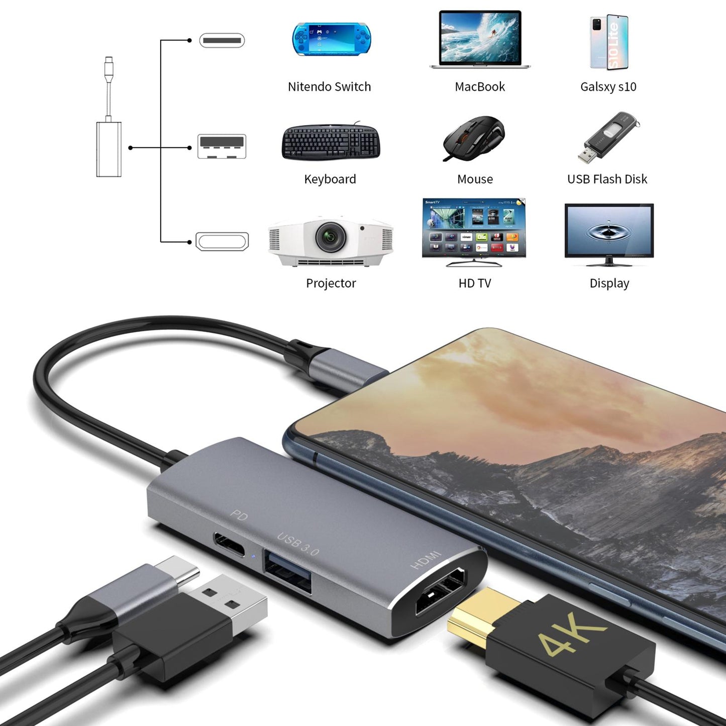 3-in-1 USB-C Hub Extender 5Gb/s for Nitendo Switch for Macbook Laptops Grey