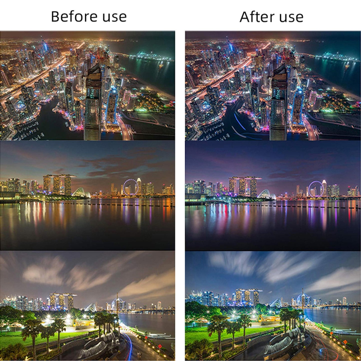 Set of 6 Lens Filters UV+ CPL +ND for FIMI X8 SE Camera Premium