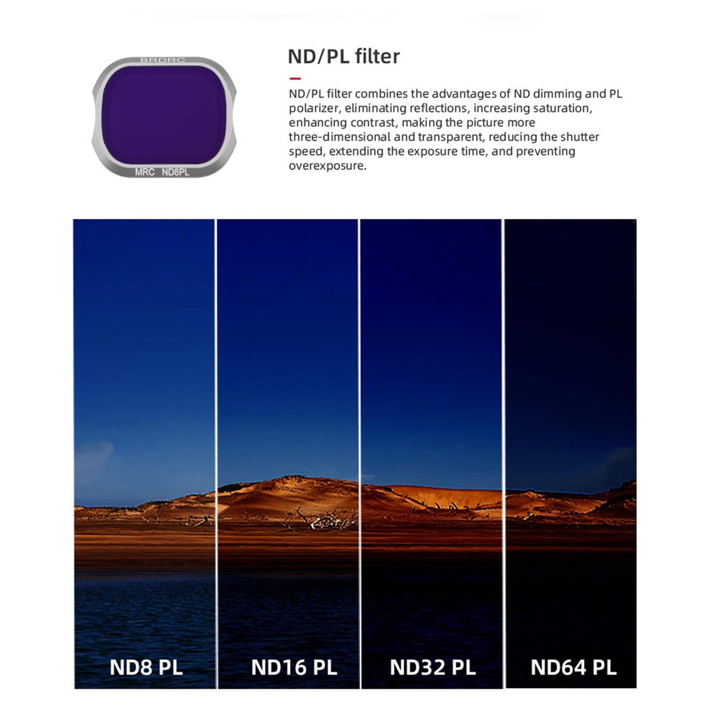 Optical Glass Camera Len Filter for DJI Mavic 2 Pro Drone ND8