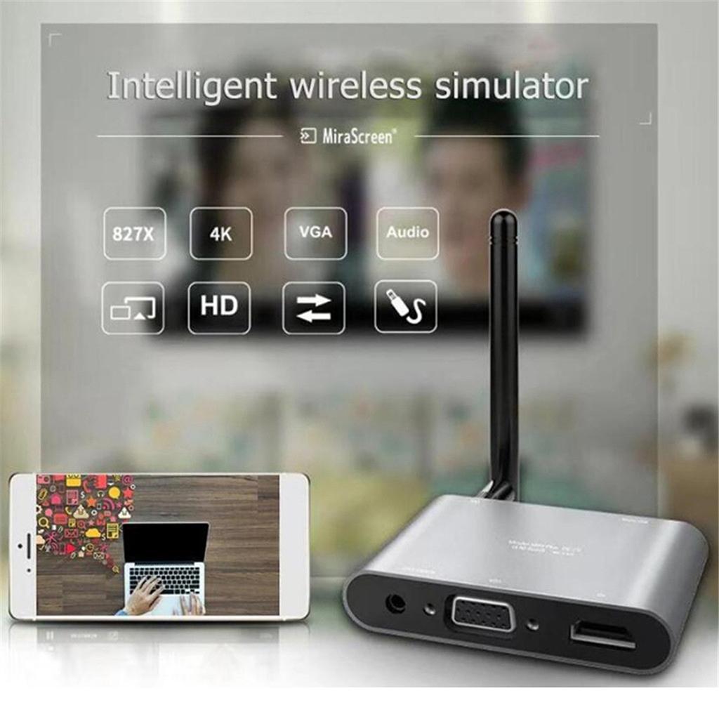 HDMI WiFi Display Receiver HD 1080P for Casting Phone Tablet to Car Screen