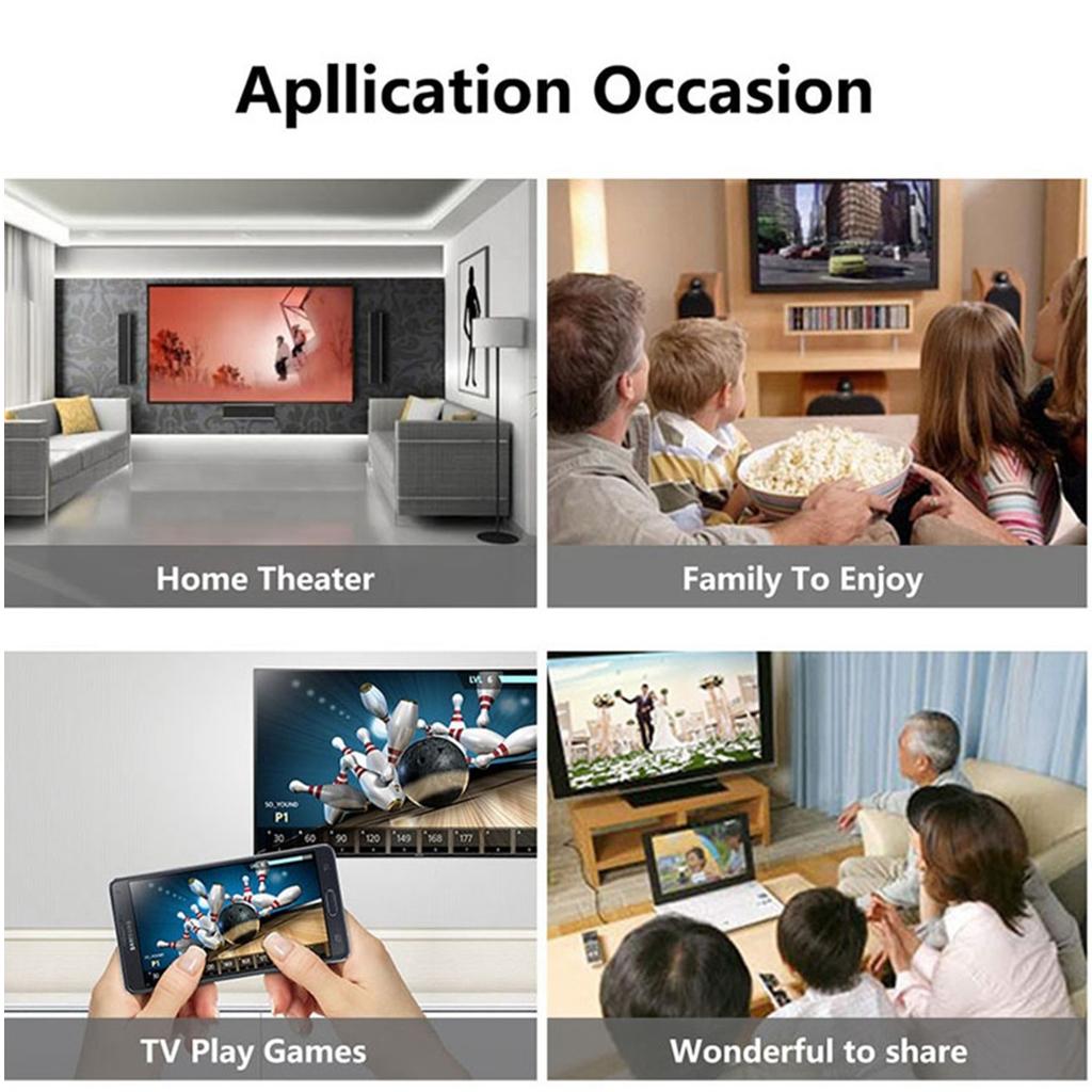 HDMI WiFi Display Receiver HD 1080P for Casting Phone Tablet to Car Screen