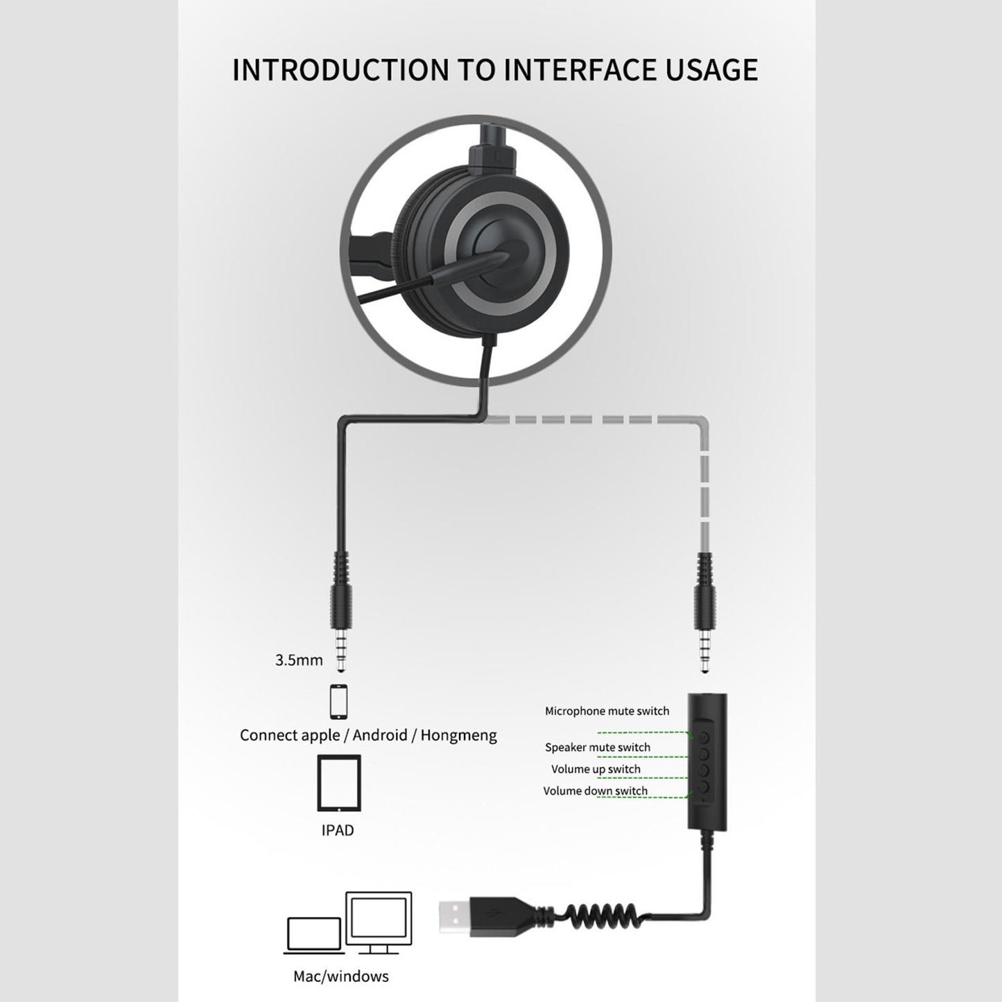 USB Wired Headphone with Mic for School Office Call Center Business Grey
