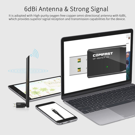 WiFi Adapter Receiver 150Mbps for PC Laptop for Windows XP Vista 7 8 8.1 10