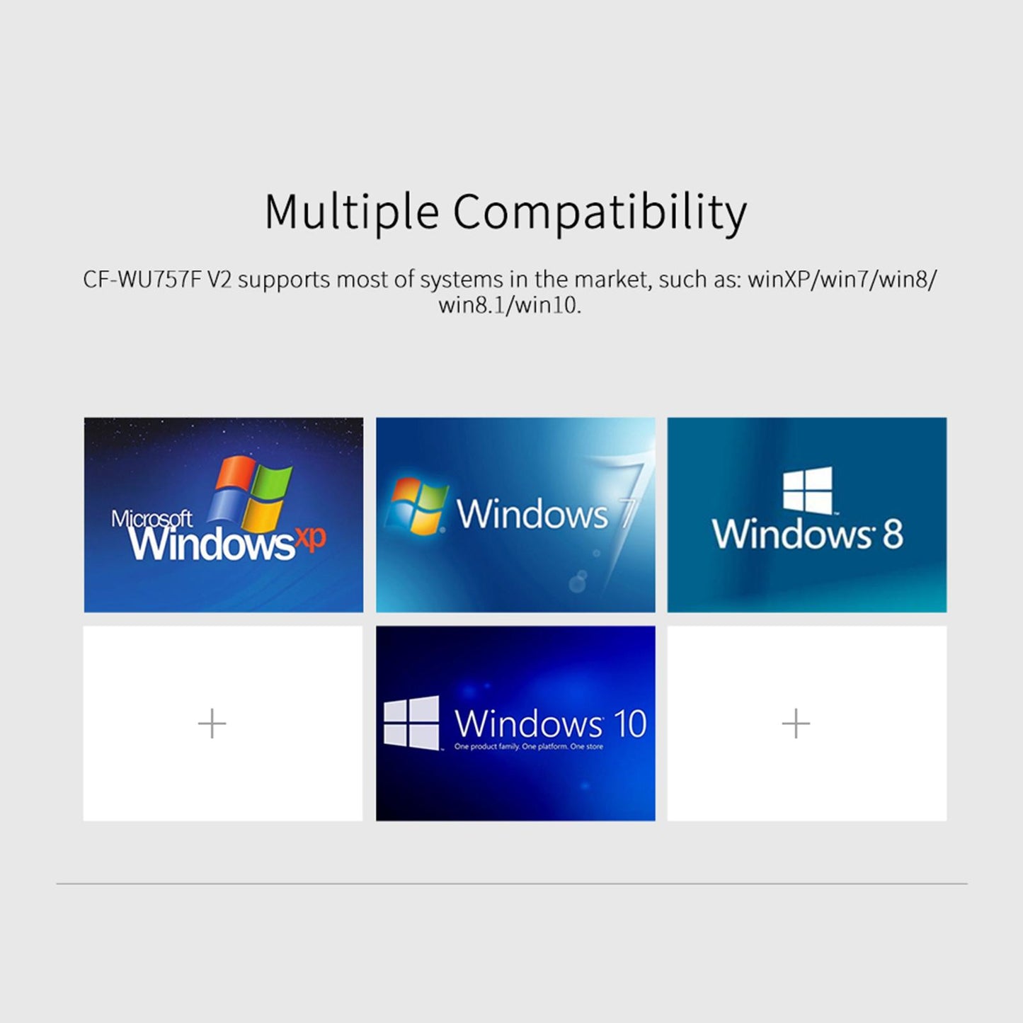 WiFi Adapter Receiver 150Mbps for PC Laptop for Windows XP Vista 7 8 8.1 10