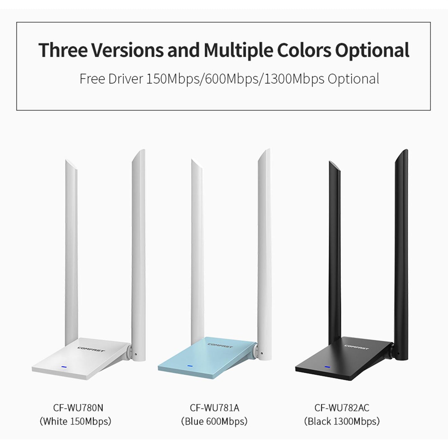600Mbps 2.4+5.8Ghz Dual Band Wireless WiFi Adapter Transmit with Antennas