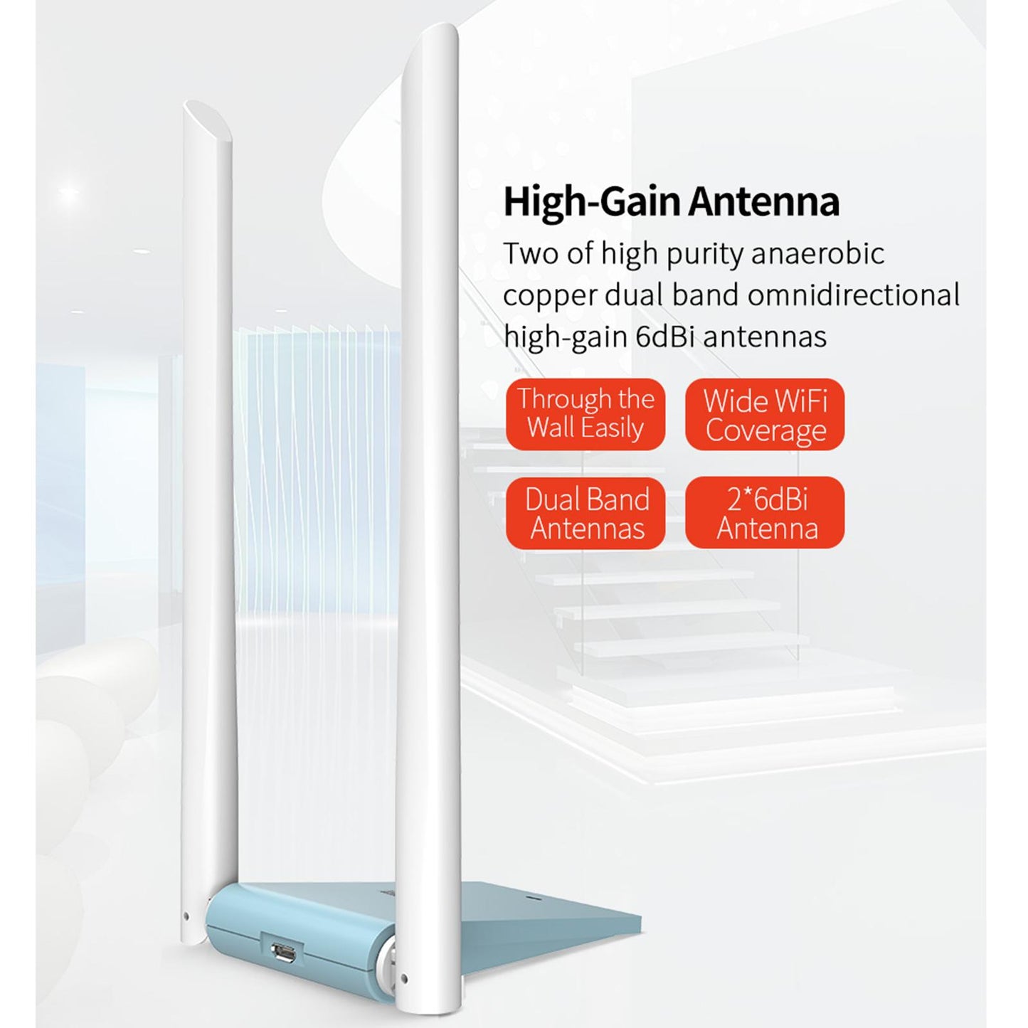 600Mbps 2.4+5.8Ghz Dual Band Wireless WiFi Adapter Transmit with Antennas