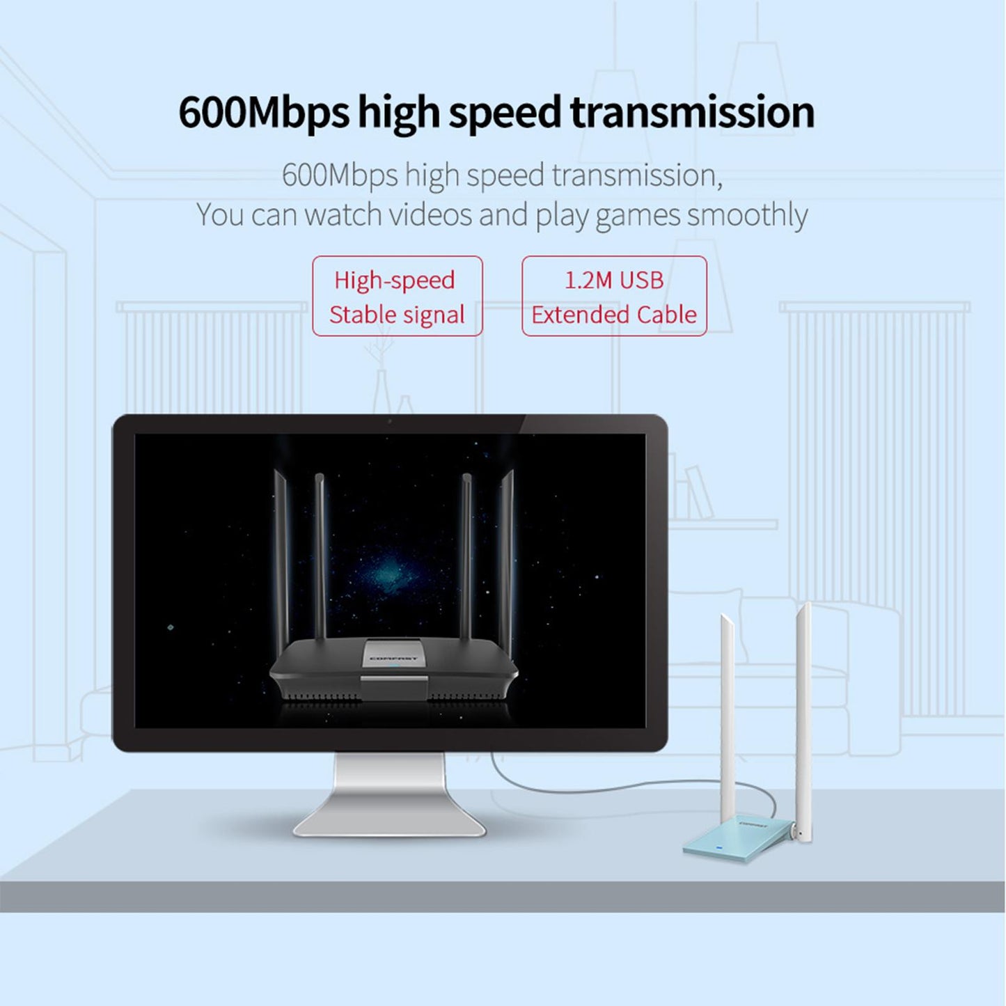 600Mbps 2.4+5.8Ghz Dual Band Wireless WiFi Adapter Transmit with Antennas