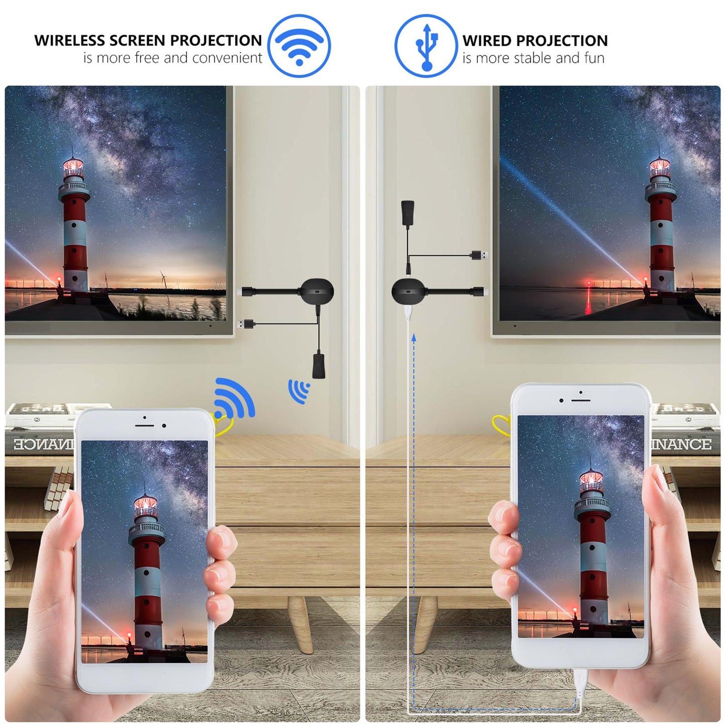 Universal 4K HD Wireless HDMI Adapter WIFI Display Dongle for TV Plug Play